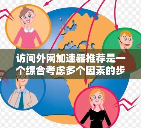 访问外网加速器推荐是一个综合考虑多个因素的步骤,以下是一些具体的推荐和步骤指南 访问外网加速器推荐是一个综合考虑多个因素的步骤,以下是一些具体的推荐和步骤指南