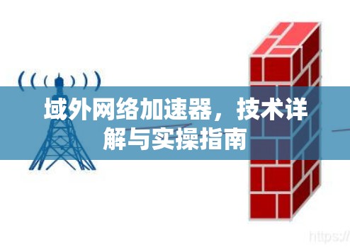 域外网络加速器,技术详解与实操指南 域外网络加速器,技术详解与实操指南