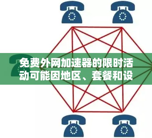 免费外网加速器的限时活动可能因地区、套餐和设备而有所不同,以下是一些常见的免费外网加速器的使用方式和优惠信息 免费外网加速器的限时活动可能因地区、套餐和设备而有所不同,以下是一些常见的免费外网加速器的使用方式和优惠信息