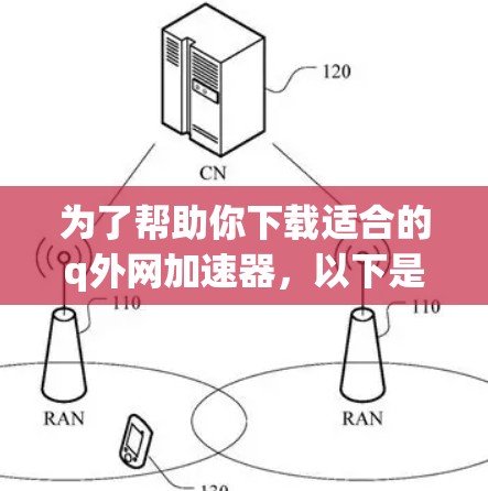 为了帮助你下载适合的q外网加速器,以下是一些步骤指南,帮助你找到和使用合适的加速器 为了帮助你下载适合的q外网加速器,以下是一些步骤指南,帮助你找到和使用合适的加速器