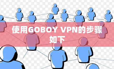 使用GOBOY VPN的步骤如下