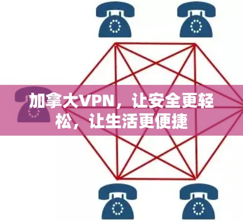 加拿大VPN，让安全更轻松，让生活更便捷
