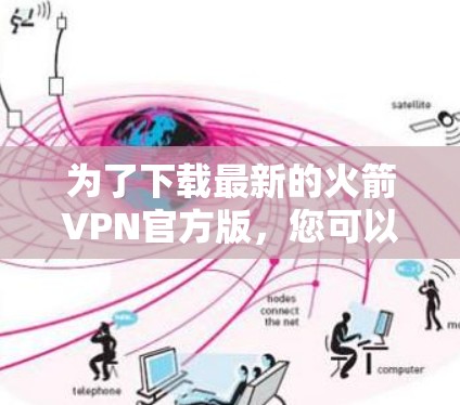 为了下载最新的火箭VPN官方版，您可以按照以下步骤操作