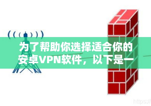 为了帮助你选择适合你的安卓VPN软件，以下是一些关键点和建议