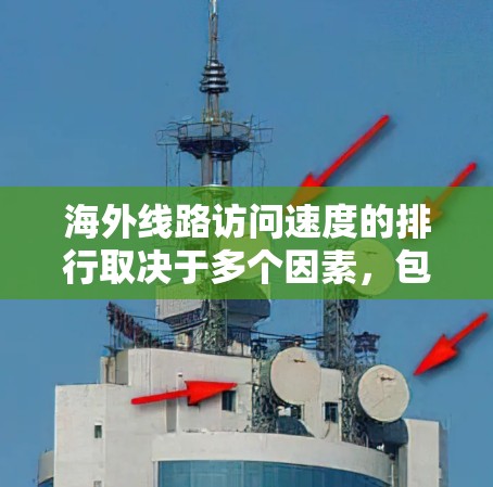 海外线路访问速度的排行取决于多个因素，包括但不限于，地理位置、网络架构、数据流量、网络延迟、网络稳定性等因素。以下是一些主要的国家和地区及其互联网访问速度的排行，供参考