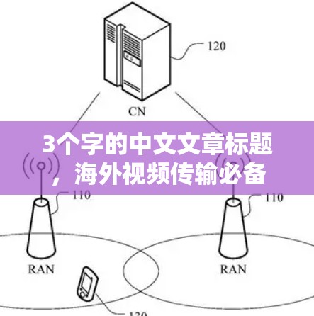 3个字的中文文章标题，海外视频传输必备